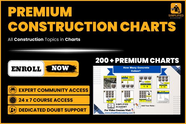 PREMIUM CONSTRUCTION CHARTS