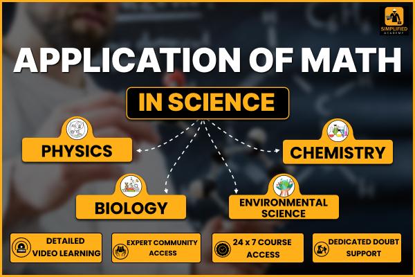 Application Of Math In Science