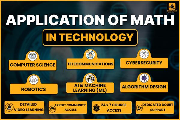 Math In Technology Application Of Math In Technology