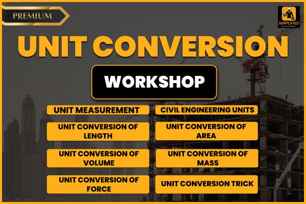 Unit Conversion Workshop